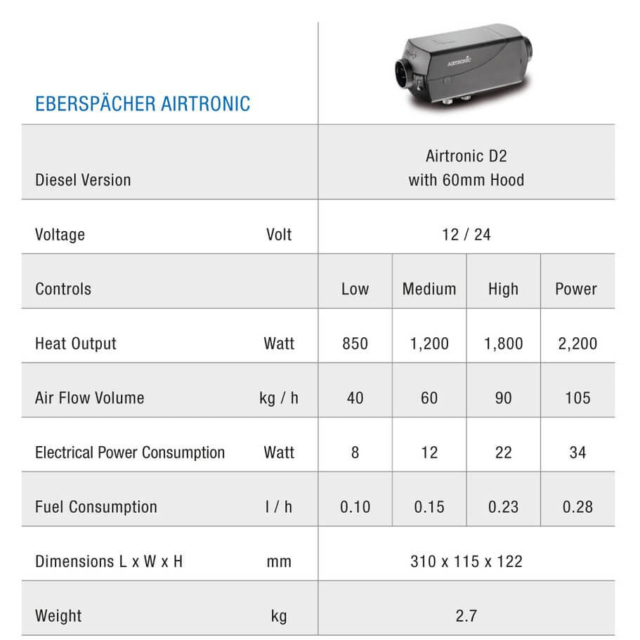 Espar S3 D2L Airtronic Diesel Van Heater